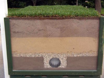 Typischer Aufbau einer Rasentragschicht mit darunterliegender Drainschicht und Drainage.