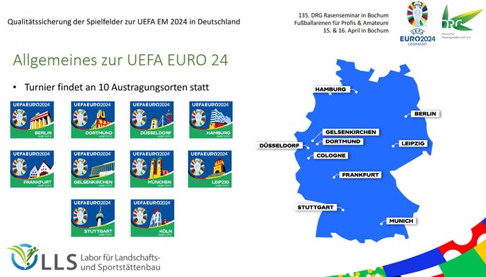 Übersicht der Spielorte für die EURO 2024.