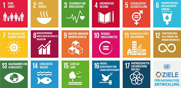 „Ziele für nachhaltige Entwicklung“ (Sustainable Development Goals, SDGs) sind Teil     der internationalen Agenda 2030.